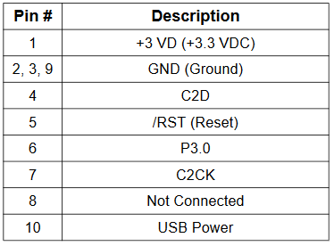 c8051f34x_debug.png