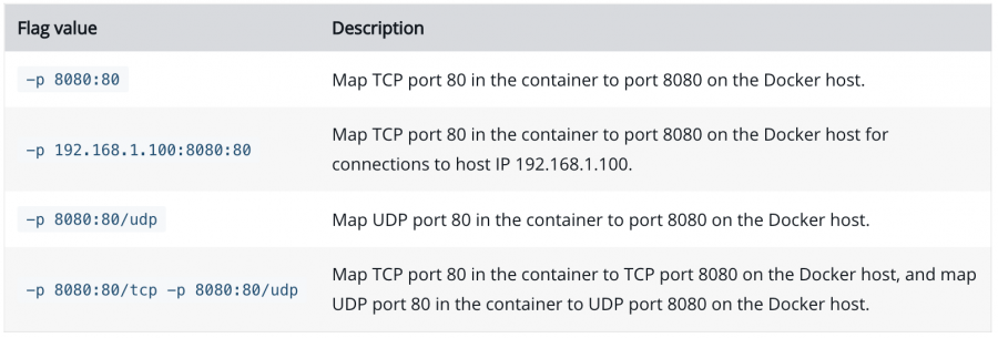 docker_port_mapping.png