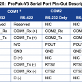 propack-v3-comms-pinouts.png