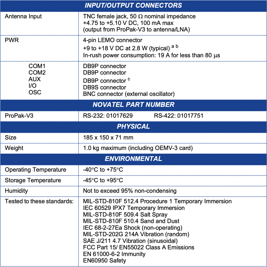 propack-v3_generalspecs.png